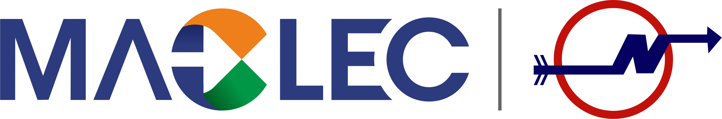 Organisations